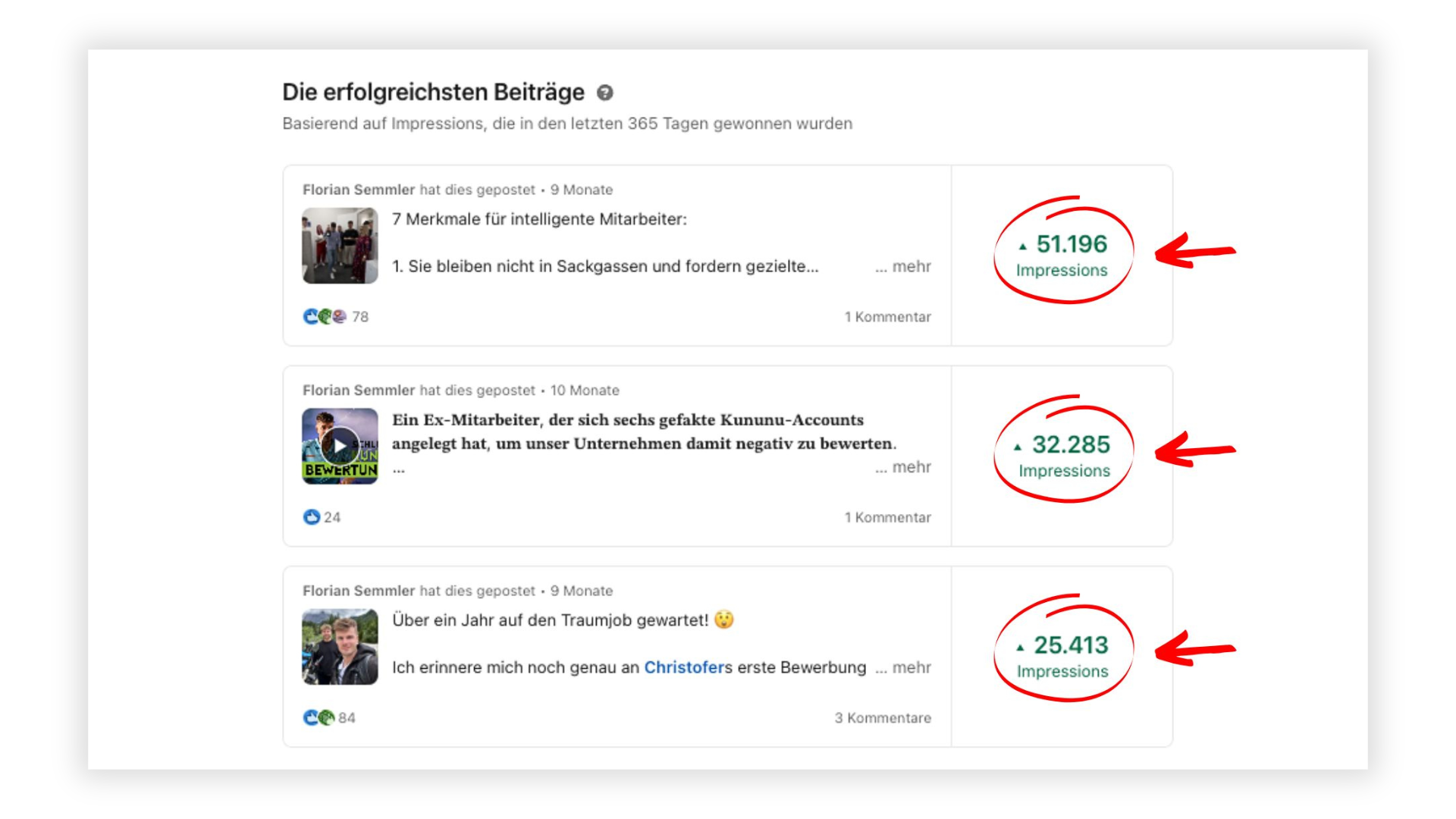 Beiträge