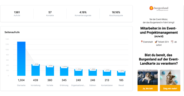 Eventmanager